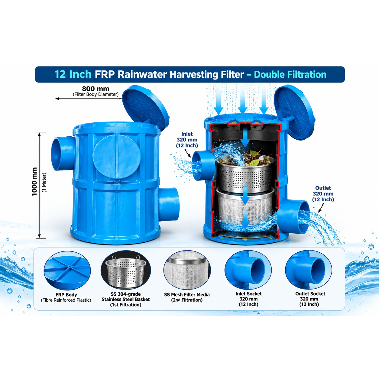 FRP Rainwater Harvesting Filter 12 Inch